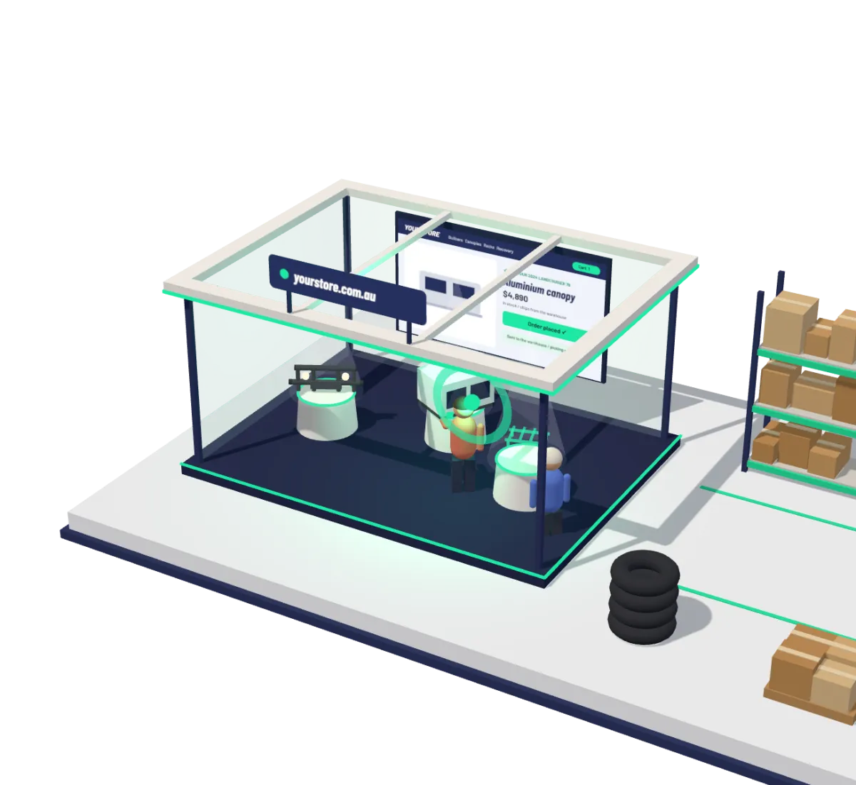 Illustration: a customer orders a canopy in your online showroom; the order goes to your warehouse team, is packed and delivered.